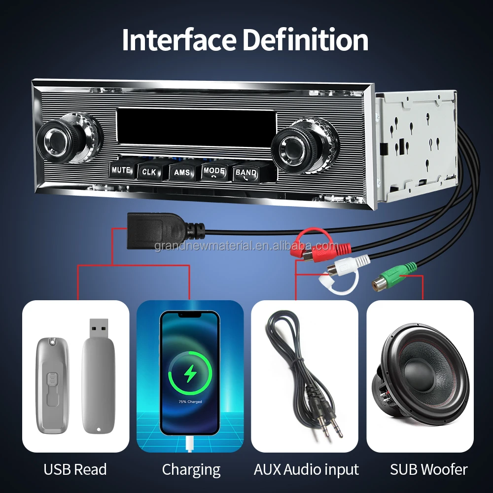 GRANDnavi 1DIN カーラジオ MP3プレイヤー レトロ調 車載オーディオ FM