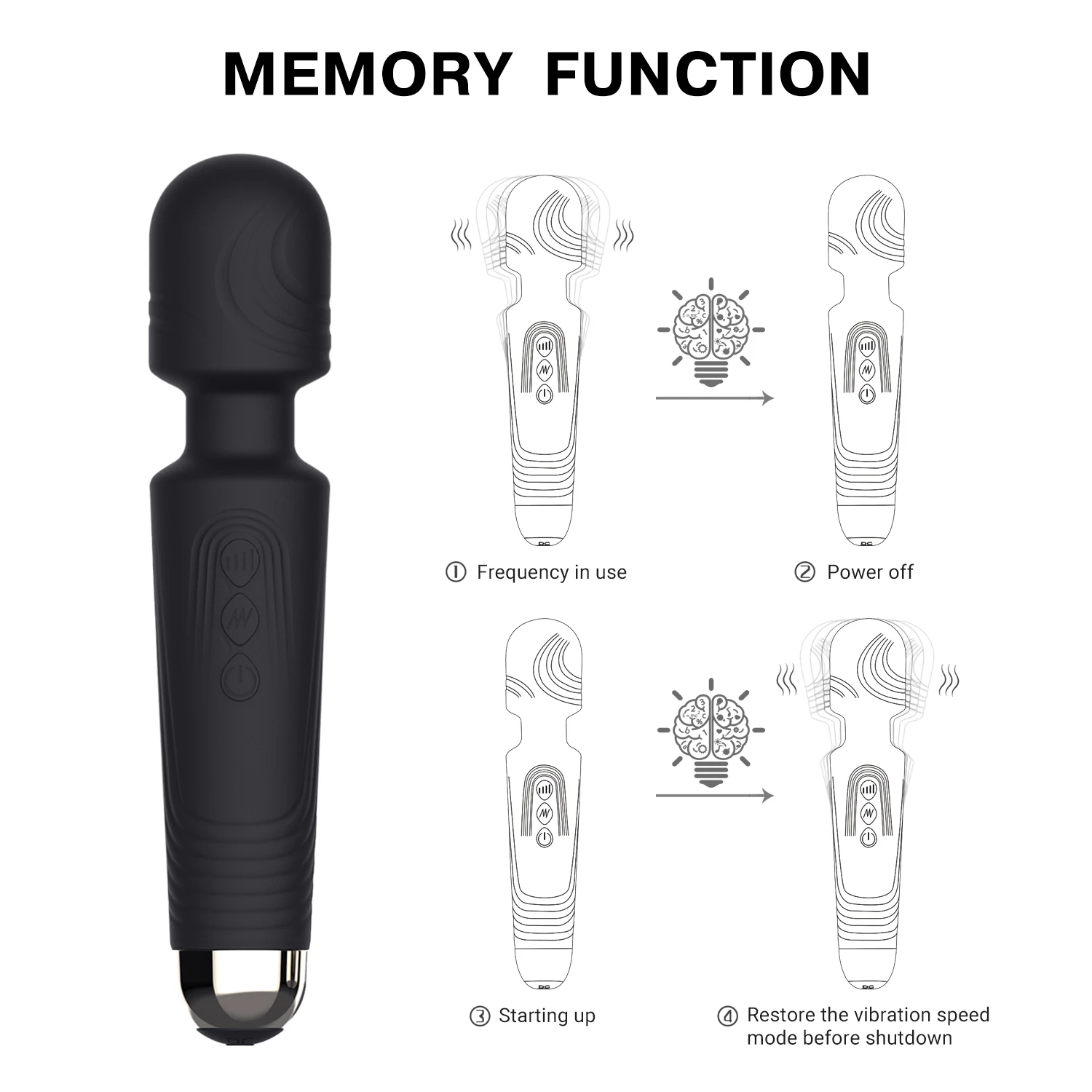 Wholesale Adult Toys Silicone Wireless Handheld Massager Wand Vibrator Sex  Toy Women Masajeador Personal Powerful Av Wand Massager From m.alibaba.com