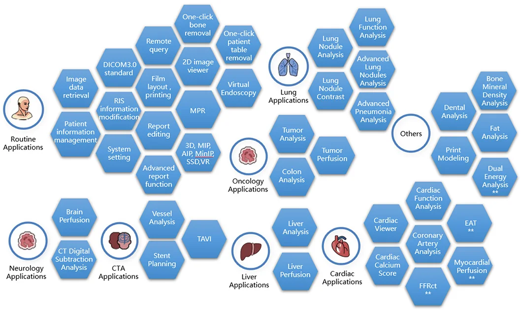 32 64 128 Slice Computed Tomography Scanner Medical Full Body CT X Ray Scan Machine factory