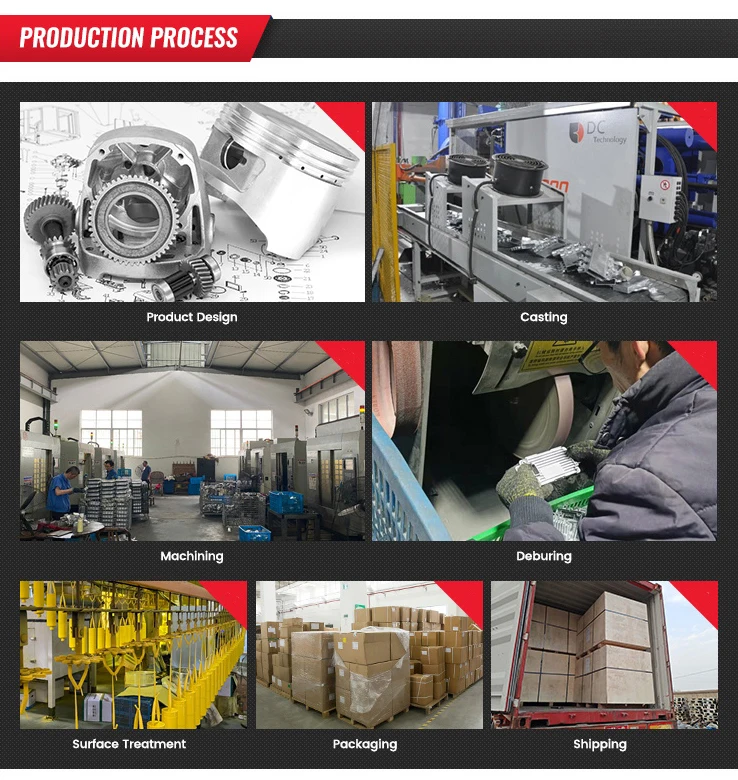 Engine Boxes Die Casting Enclosure Casting Engine Box China High Quality Die Casting ...