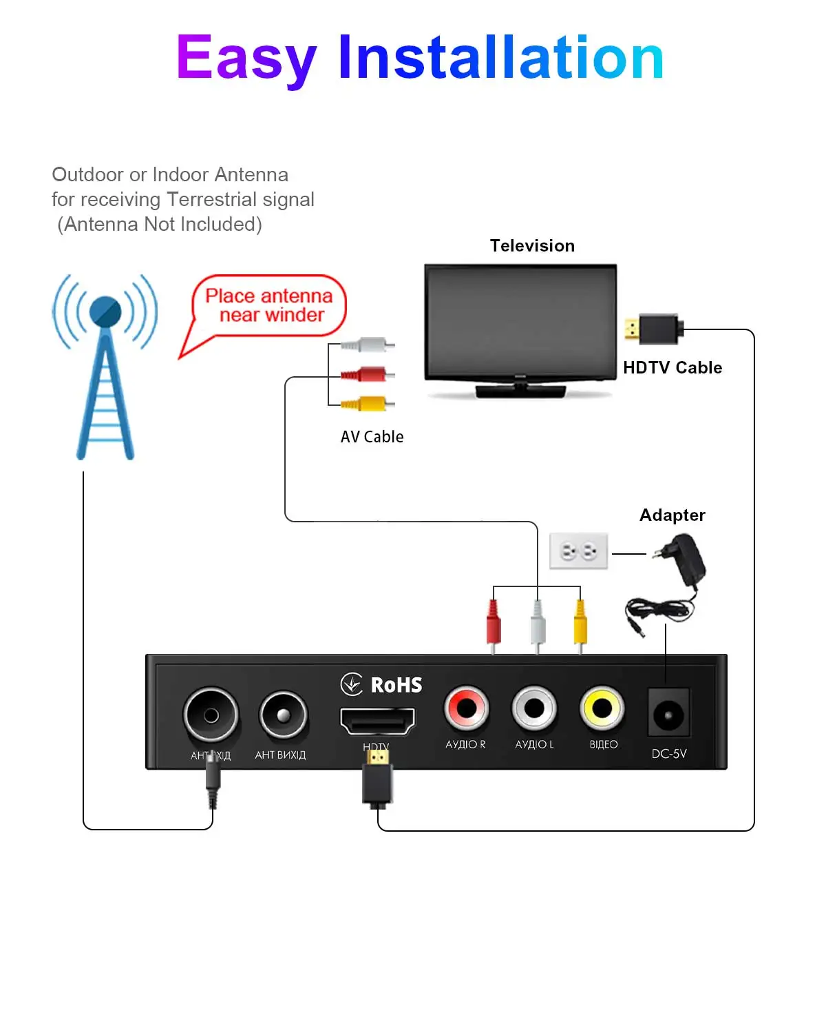 product dvb t2 tv digital tuners free to air meecast hd dvb t2  tv box gx6705 sunplus1509c mt2200 chip receiver set top box-58