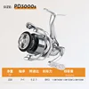 PD3000s