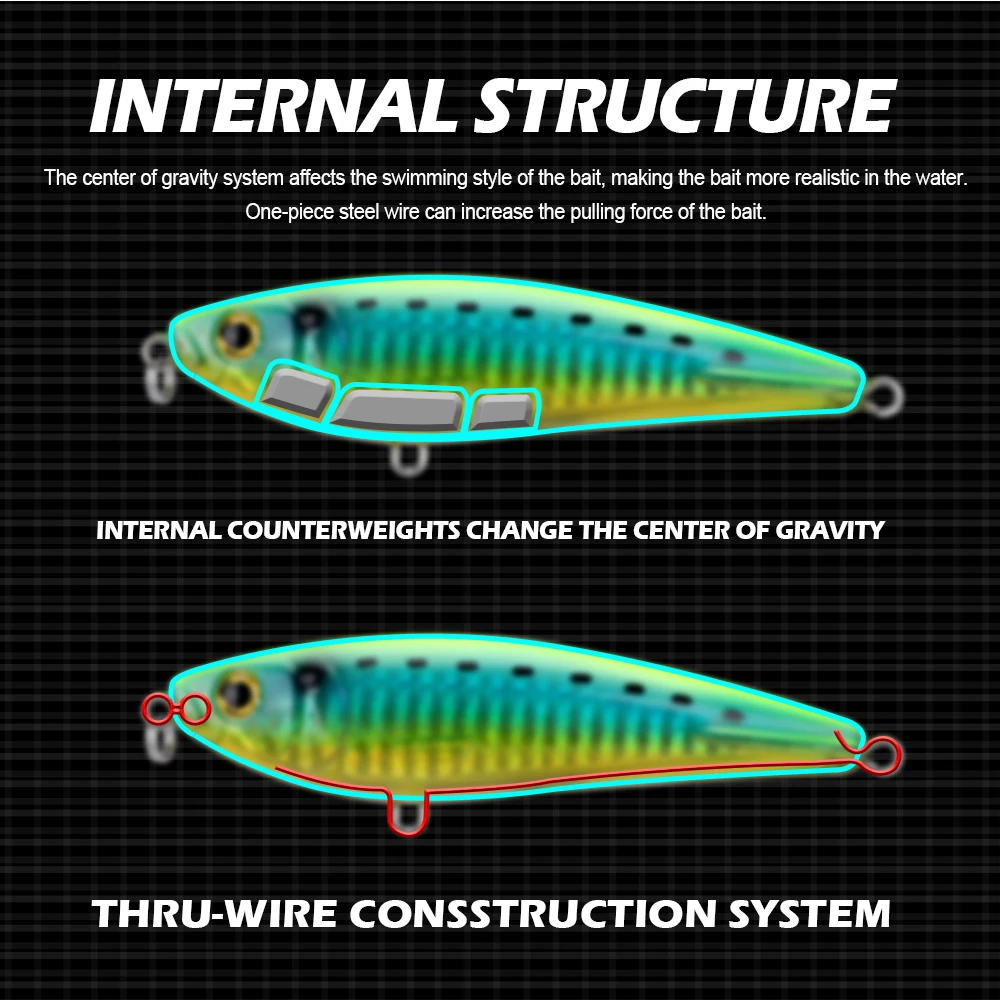 classic fishing lures identification and price guide remembering chicago Old Fishing Lures and Tackle, Identification and Value Guide (Old Fishing  Lures & Tackle): Luckey,Carl F.: 9780896890763: Amazon.com: Books