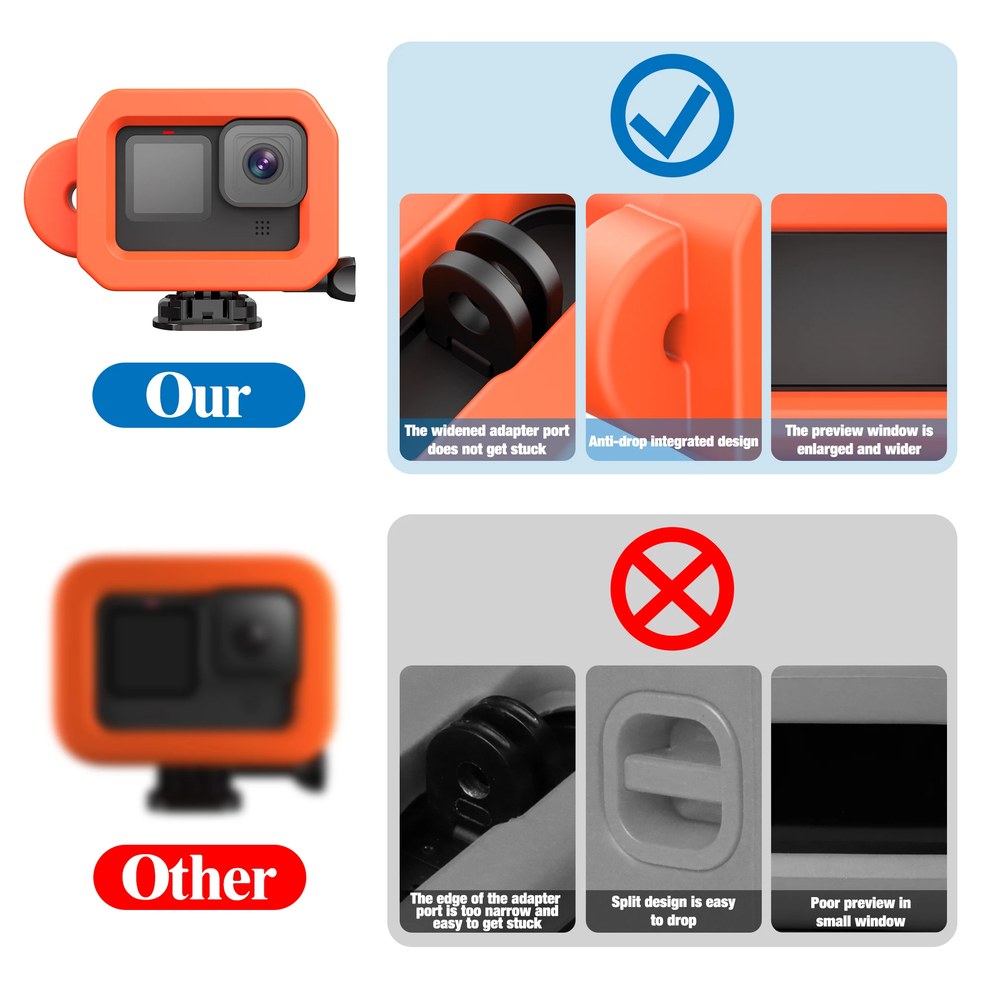 Durable EVA Waterproof Case for GoPro Hero 13 12 11 10