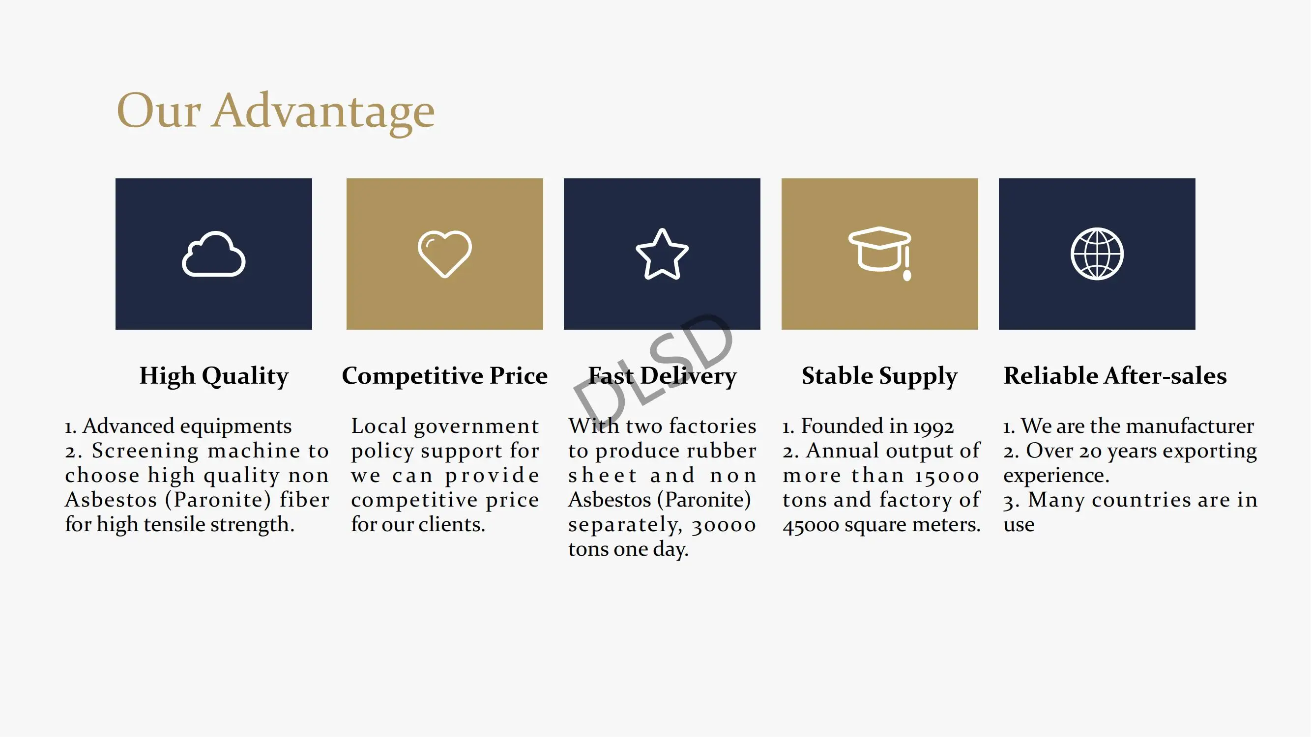 Foam Rubber Sheet / Industrial Rubber Sheet Buy Esd Mat / Anti Static Rubber Sheet