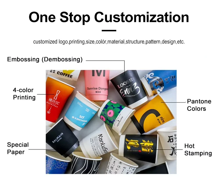 Customization capabilities