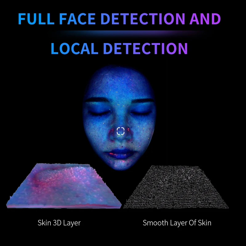 New Design AI Smart 3D Skin Detector 8 Spectrum Digital Deep Facial Skin Problems Diagnosis Analyzer