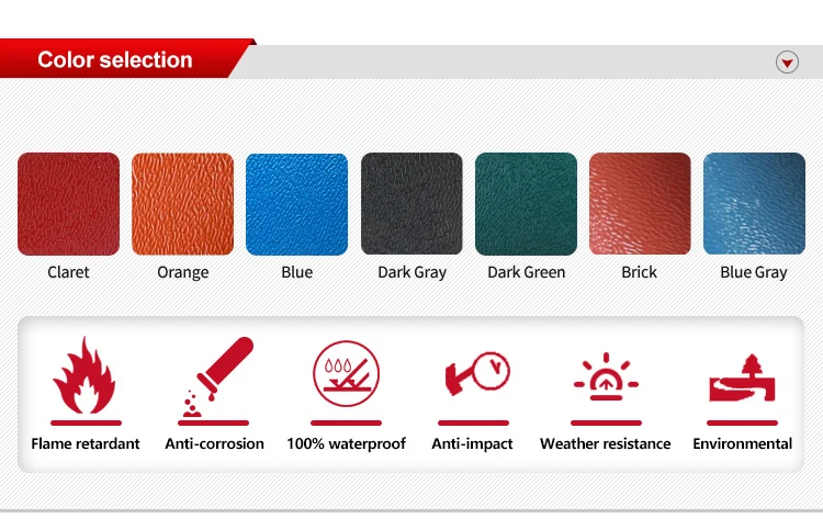 High Impact Resistance PVC Roofing - Durable & Versatile