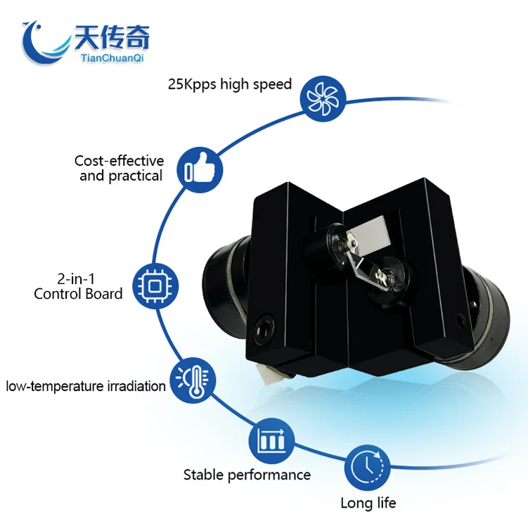 Factory Wholesale Small Laser Motor Galvanometer Head Analog Signal 5V Galvo