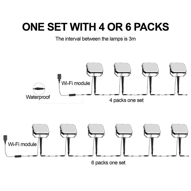 Smart Control Cct Brightness Adjustable Ip65 Waterproof Square Outdoor