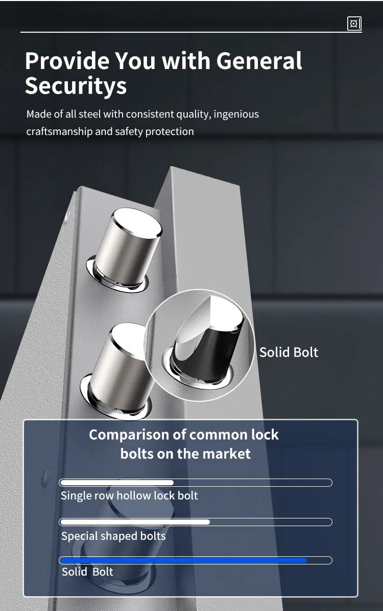 CEQSAFE Digital Safe  Factory Direct Strong Metal Security Deposit Home Money 2 Hours Fireproof Safe Box manufacture