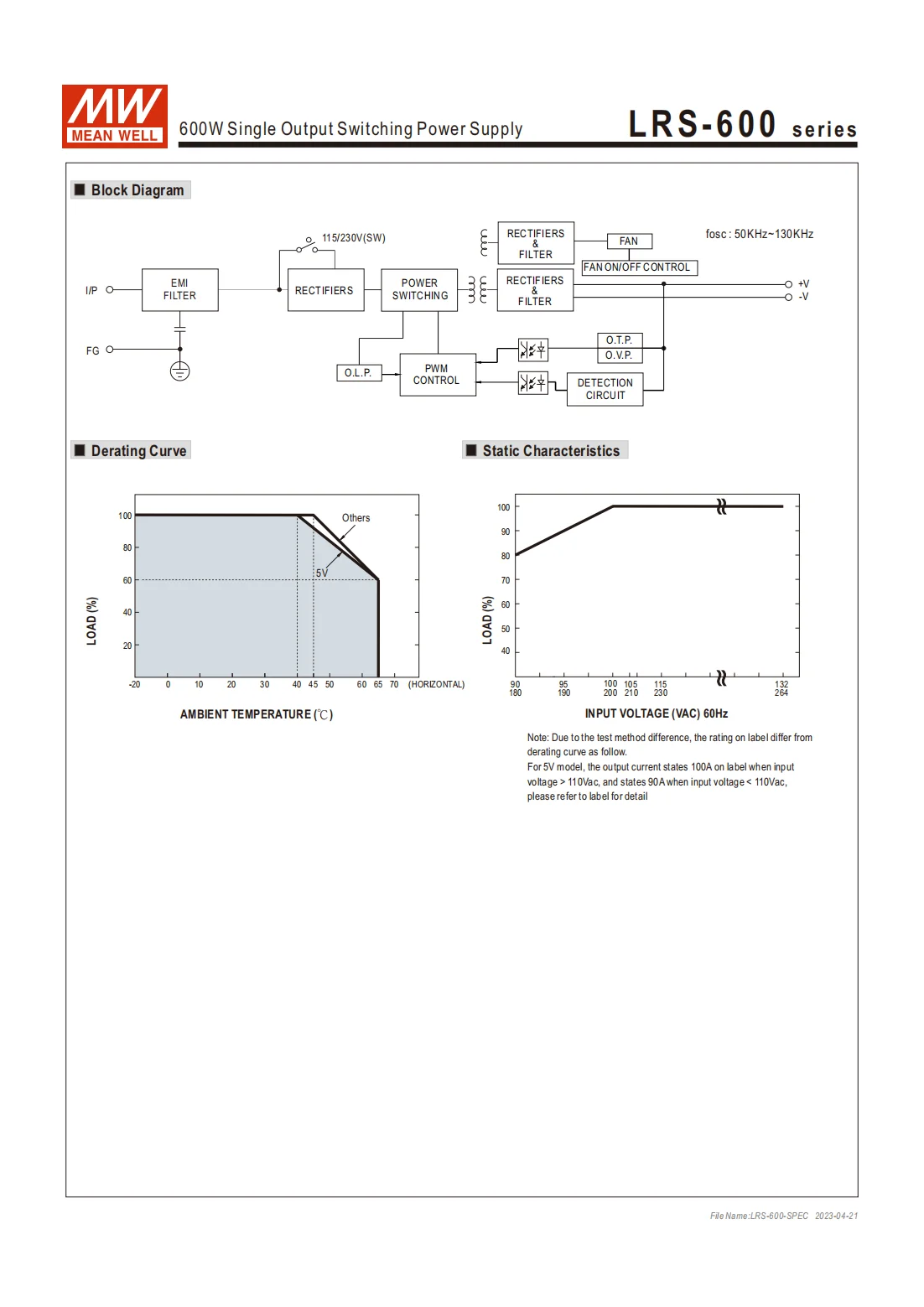 Meanwell Switching Power Supply LRS-600-48
