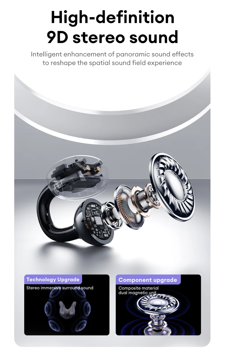 Original Lenovo LE302 Wireless Ear-Clip New BT 6.0 Earphones HIFI Stereo Music Call  Earbuds Long Batter Headphones