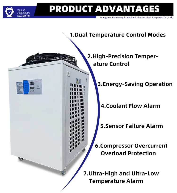 Fiber Laser Water Chiller, JLFL-3000, 220V, 18L, 2000W - detail 18