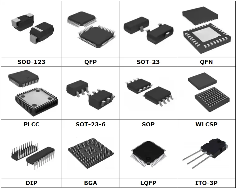 Arm Cortex M3 Mcu32-bit Stm32f103c8t6 Arm Microcontrollers Ic Chip ...