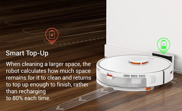 Xiaomi Original Global Version Wet And 