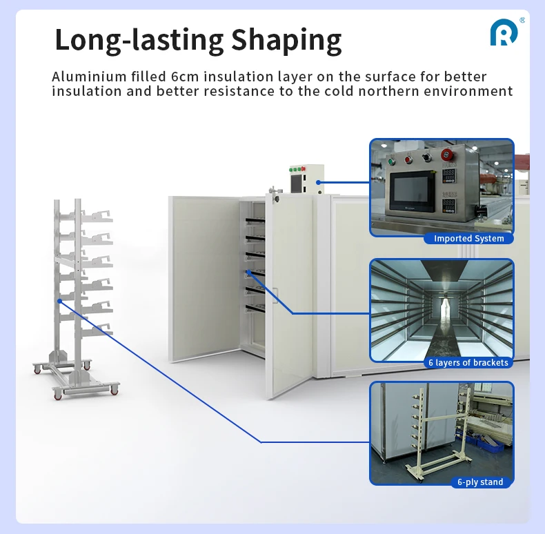 Автоматическая машина для формовки штор горизонтальная