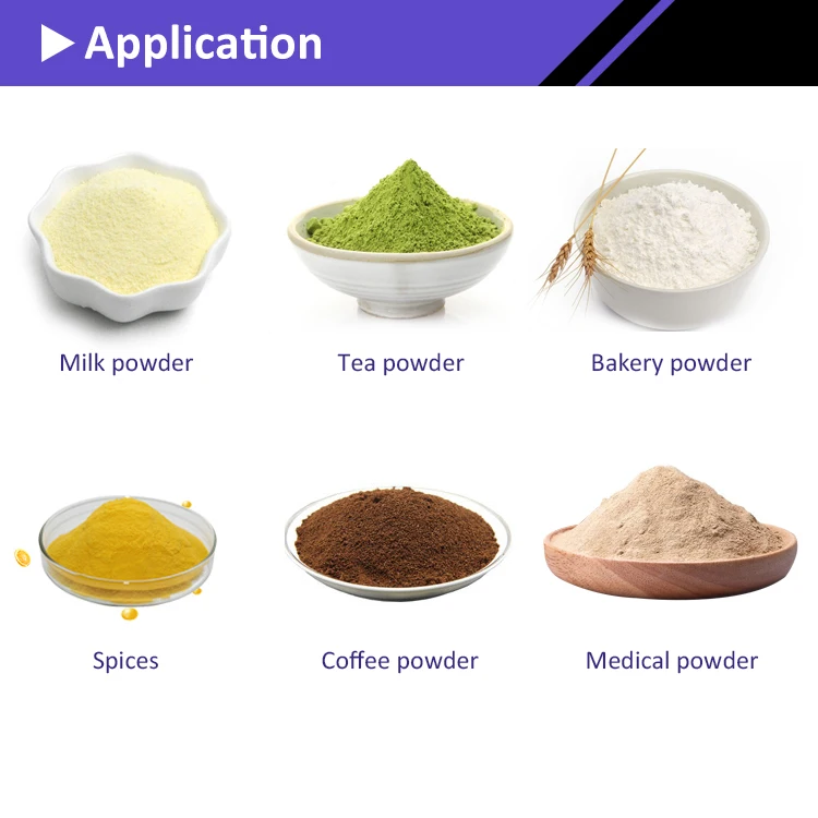 Автоматическая упаковочная машина для предварительно изготовленных пакетов, упаковочная машина для порошков, стоячий пакет, пакет на молнии