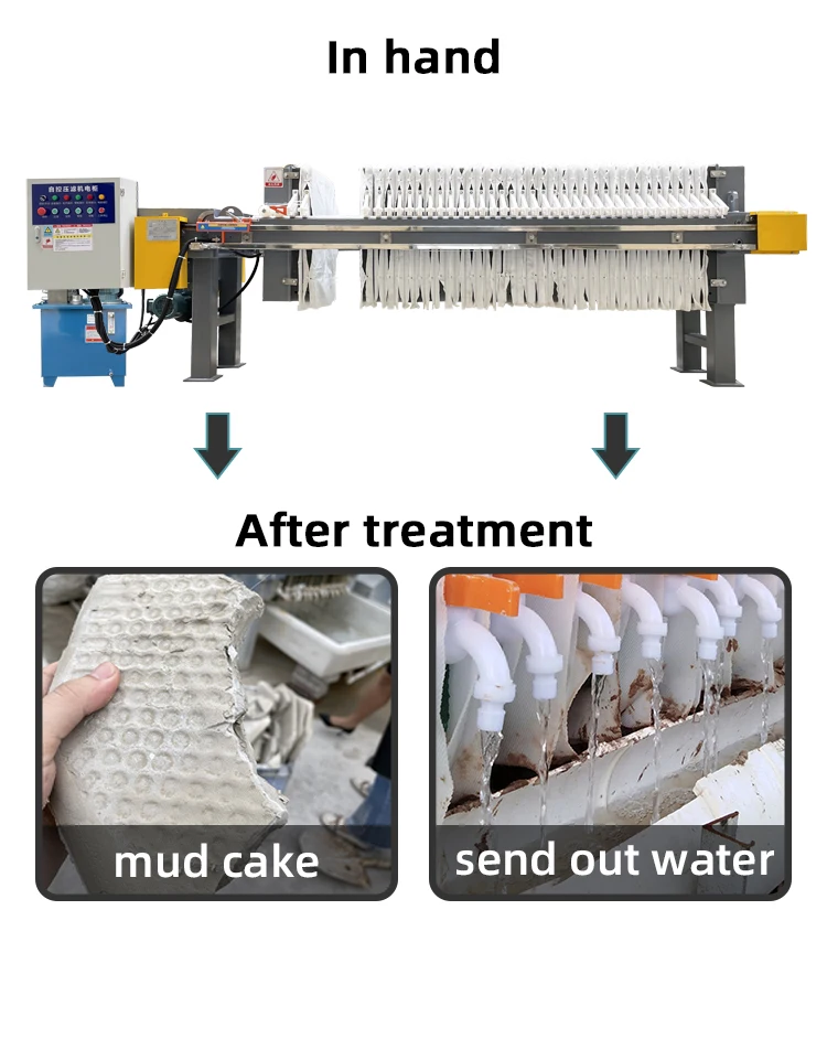Sludge Dewatering Automatic Filter Press - High Efficiency