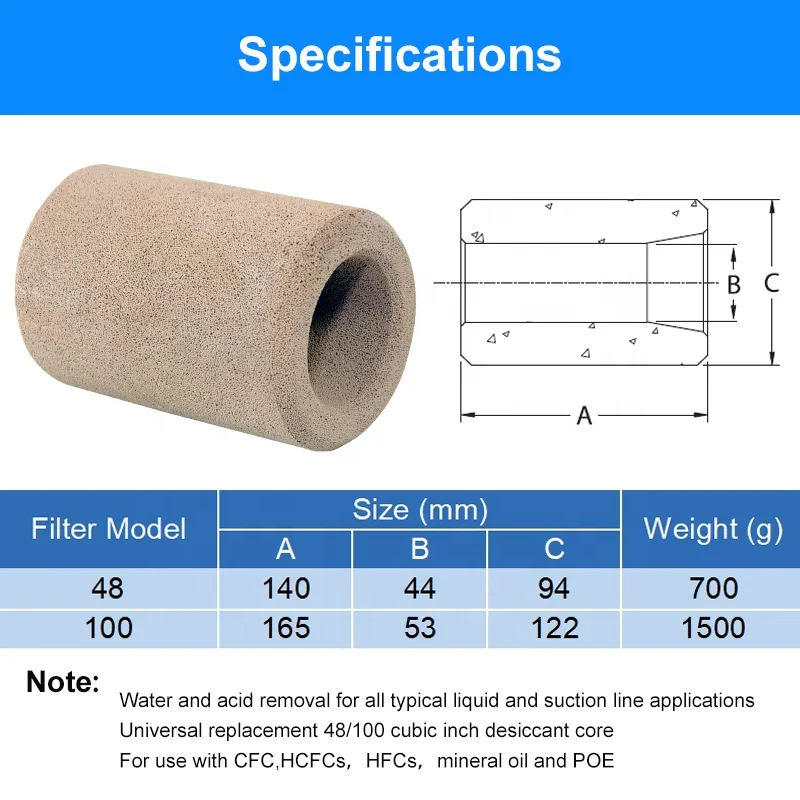 Replaceable D100 H100 W100 Filter Drier Core for Refrigerant System Maintenance Used Condition No Warranty-Compressor Type