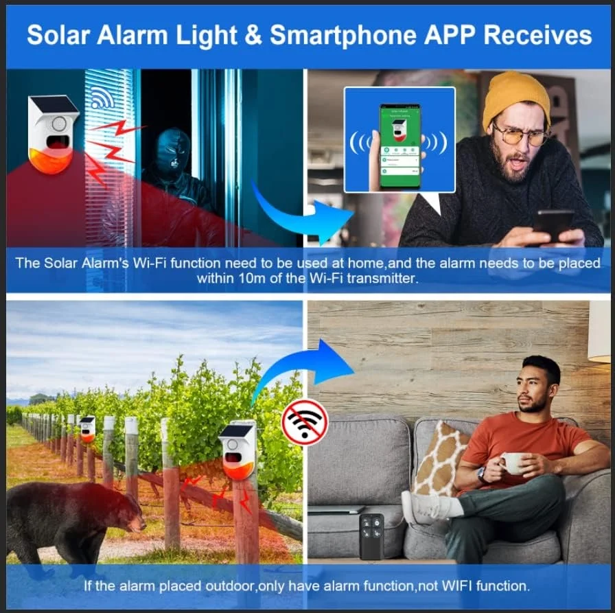Outdoor WiFi Solar Infrared Motion Sensor Detector High Sound Strobe Siren Tuya PIR Sensors Waterproof Security Motion Alarms