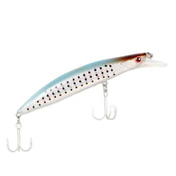 CHEERY Minnow Fishing Baits Fishing Baits Lure Manufacturer Minnow Abs Fishing Baits – Minnow – view 3