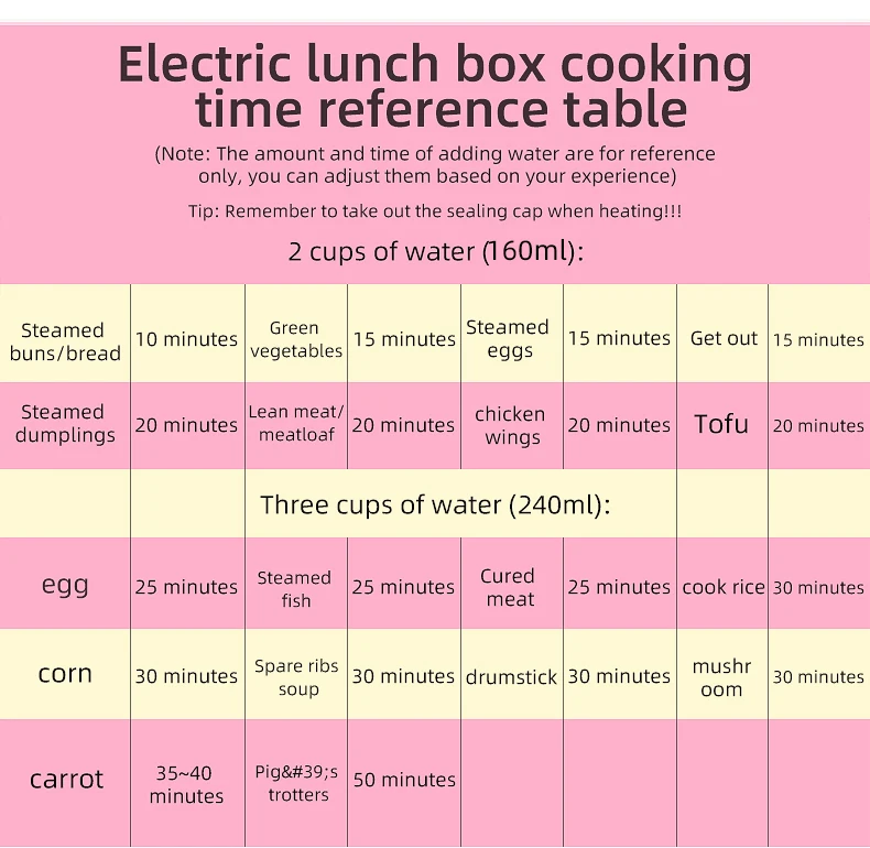Vente directe d'usine multifonctionnel 2L chauffage cuisson boîte à lunch 304 en acier inoxydable portable chauffé boîte à lunch