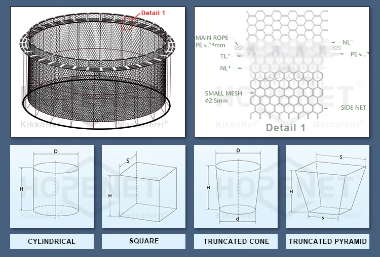plastic net-black net1