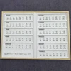 Diamond Size Chart