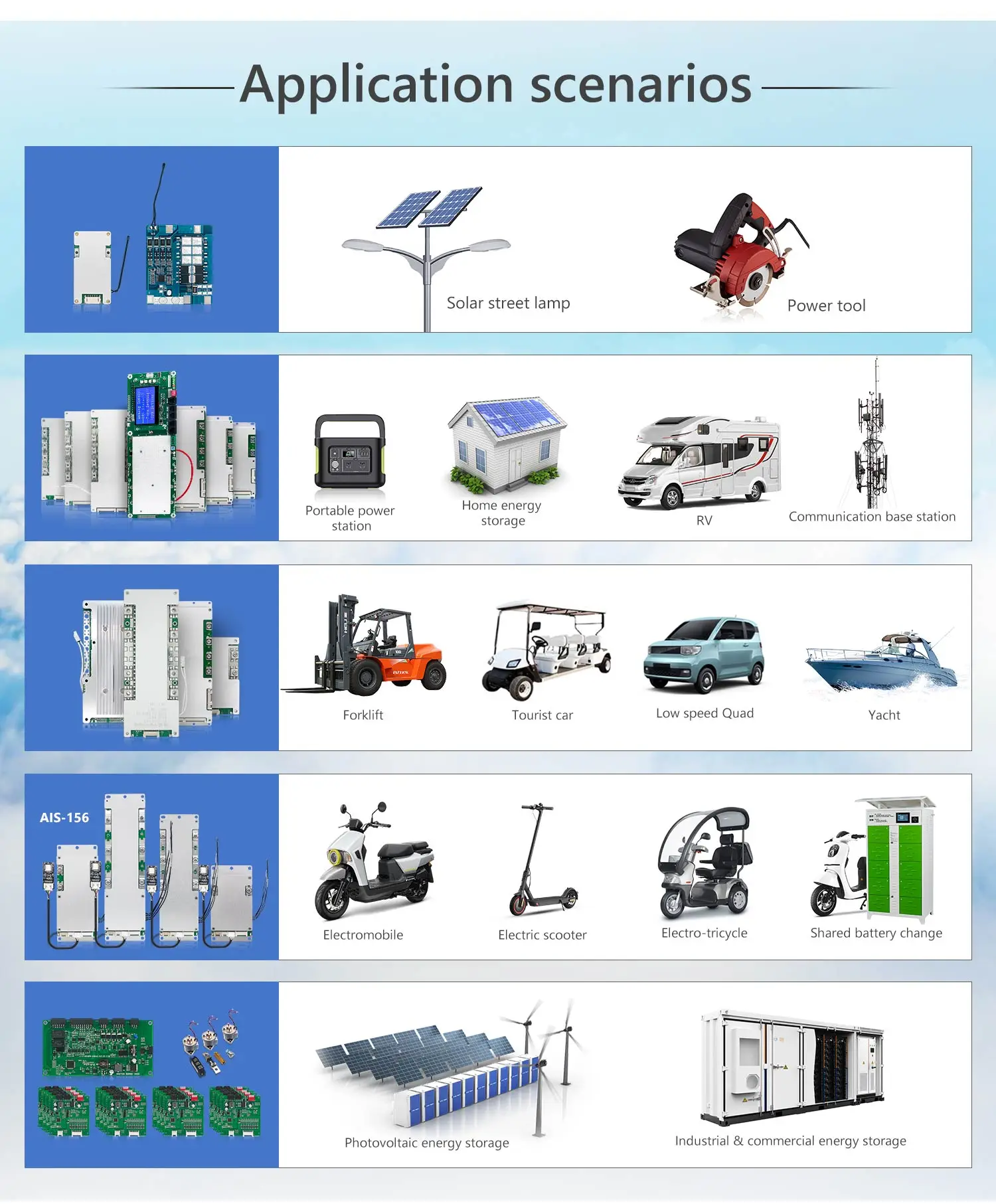 Tdt Bms Lifepo4 15s 16s 48v 100a 200a For Lithium Ion Battery Packs 