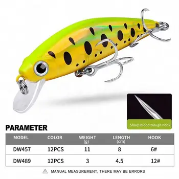 Cherry Topwater MinNOW Bait 11G/3G Small Fat Plastic Crank Fishing Lure for Blackfish Fishing Tackle Supplies – Minnow – view 3