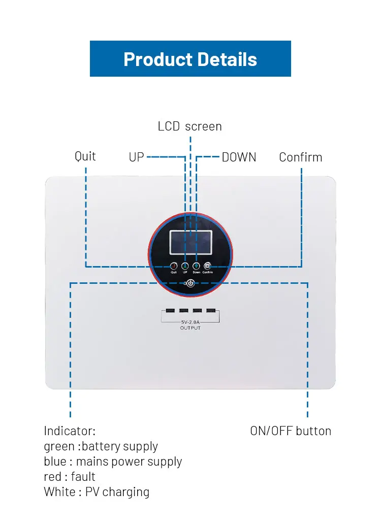 1.28kwh 2kw 5kwh 10kwh Lifepo4 Battery 24V 50Ah 1000w System Solar Inverter and Lithium Battery All in One for Home - Image 5