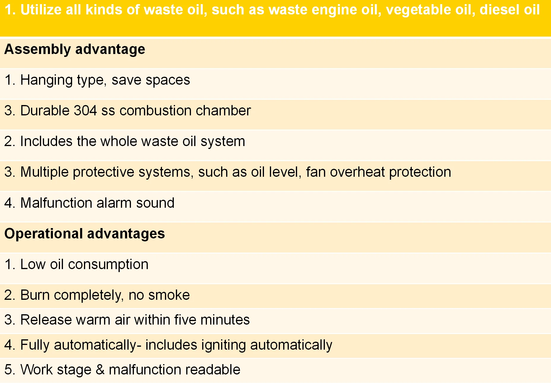 Kvh1000 Waste Oil Heater Craigslist Buy Air Furnace Hanging Waste Oil Heater Waste Oil Heater Product On Alibaba Com