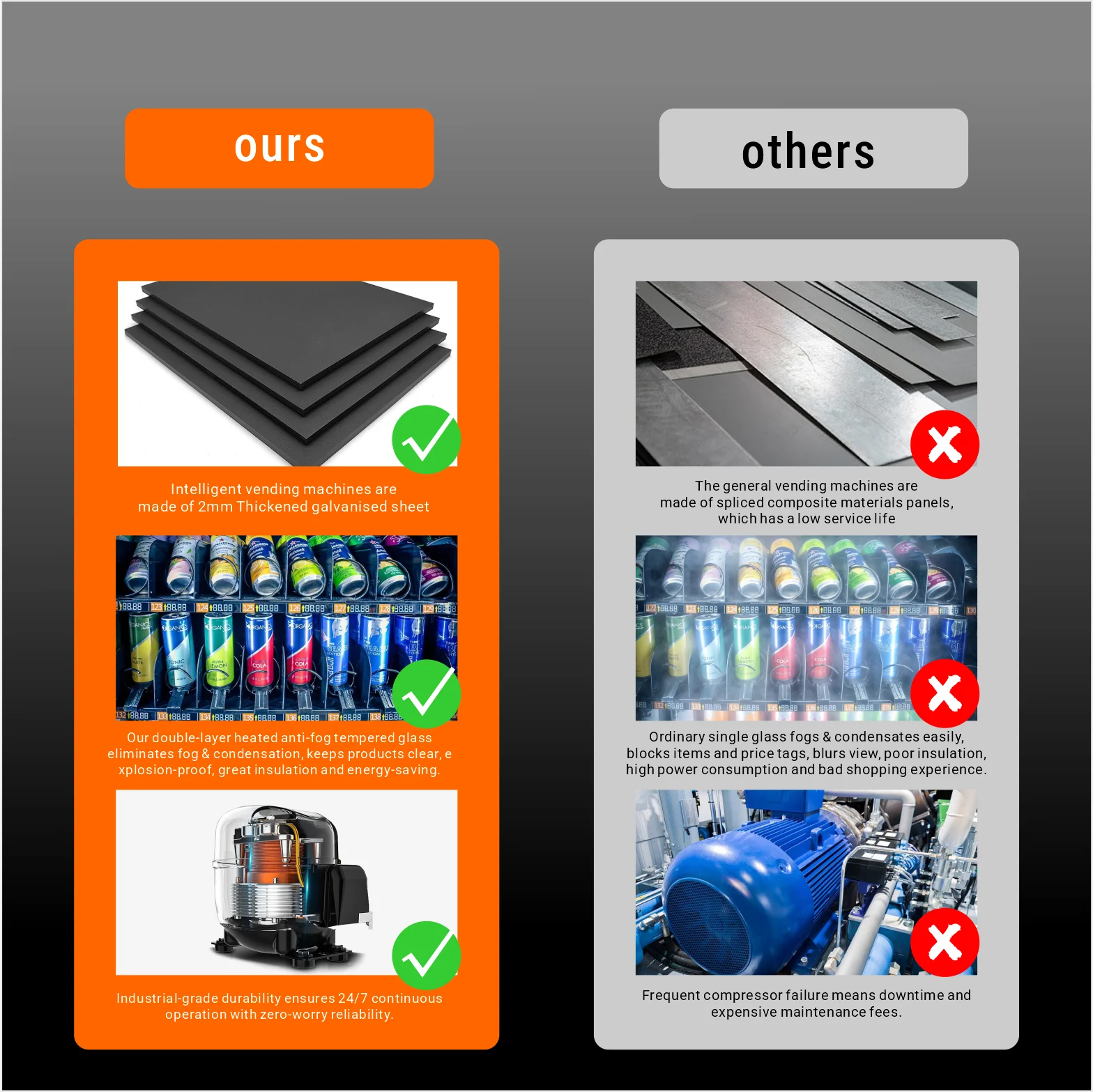 XY Hot-Sell Combo Vending Machine for Sale - Snack & Beverage
