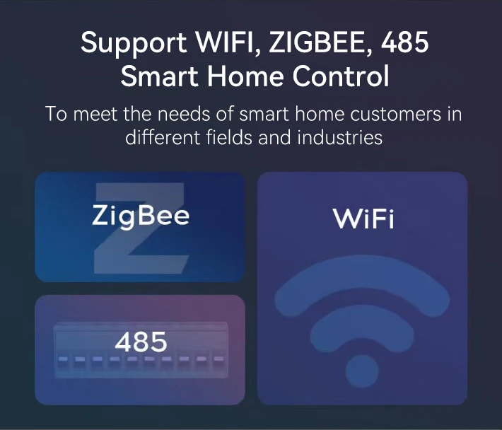 TYSH 6 Inch Automation Tuya Smart Home Control Panel With Smart Life App Multi-function Touch Screen Zigbee Hub Gateway