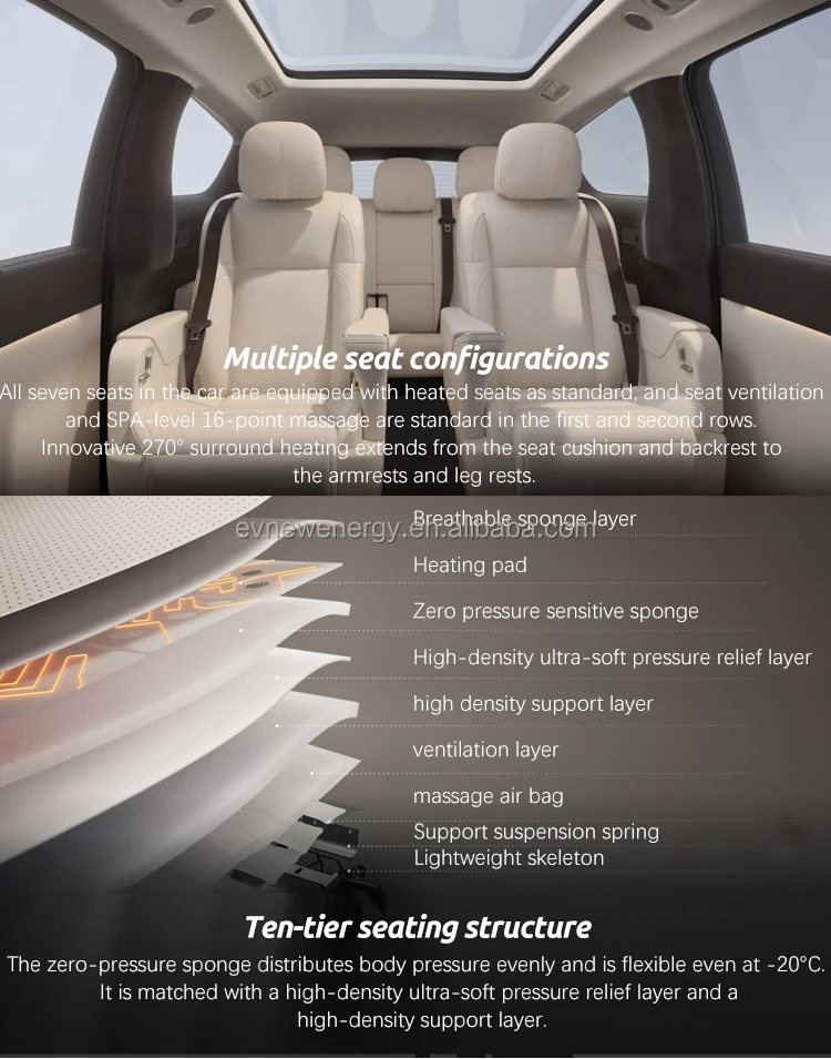 2024 Lixiang Li Auto Mega Ev Car Luxury 7 Seat Mpv Li Xiang Mega Idea ...