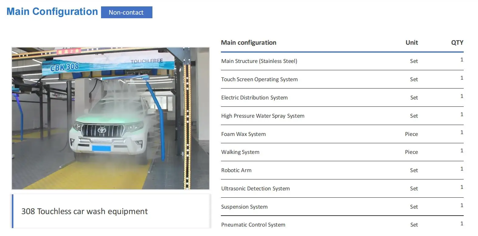 Cbk308 Hot Sale Touchless Car Washer Best Cleaning Effect High Pressure