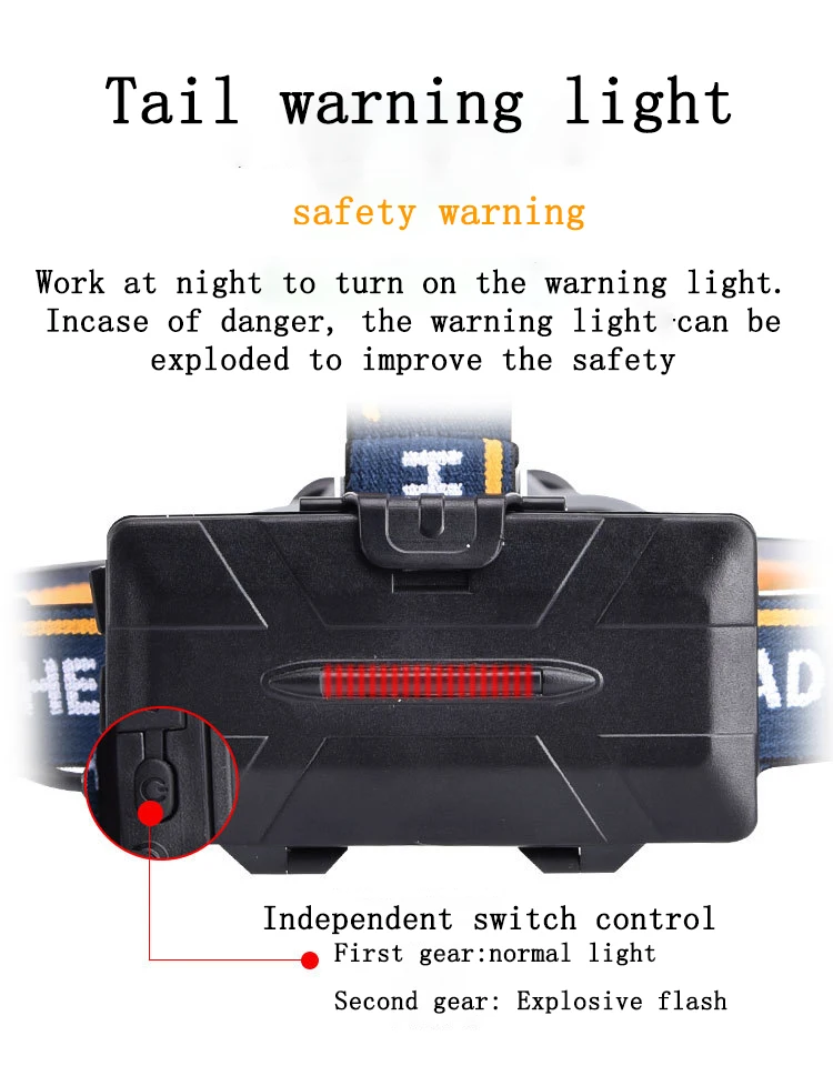Популярный налобный фонарь с
