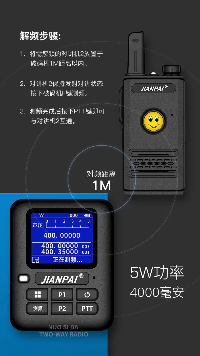 Decodifica Password - Q3 Code Breaking Intercom Cracker