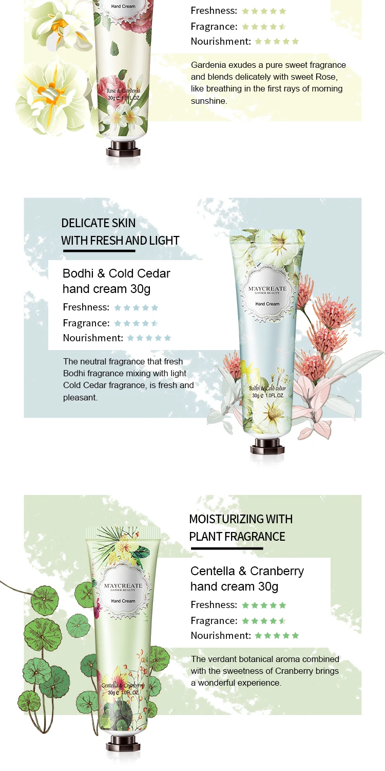 Private Label In Stock Hand Cream 30g 10 Flavors Mini Hand Lotion