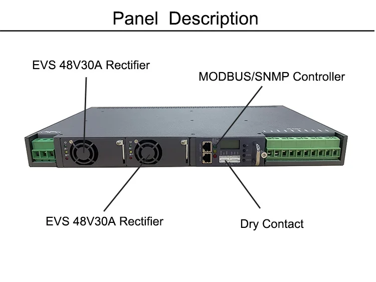 EVS4860 48V DC Power Supply Unit - 2000W for Industrial Use