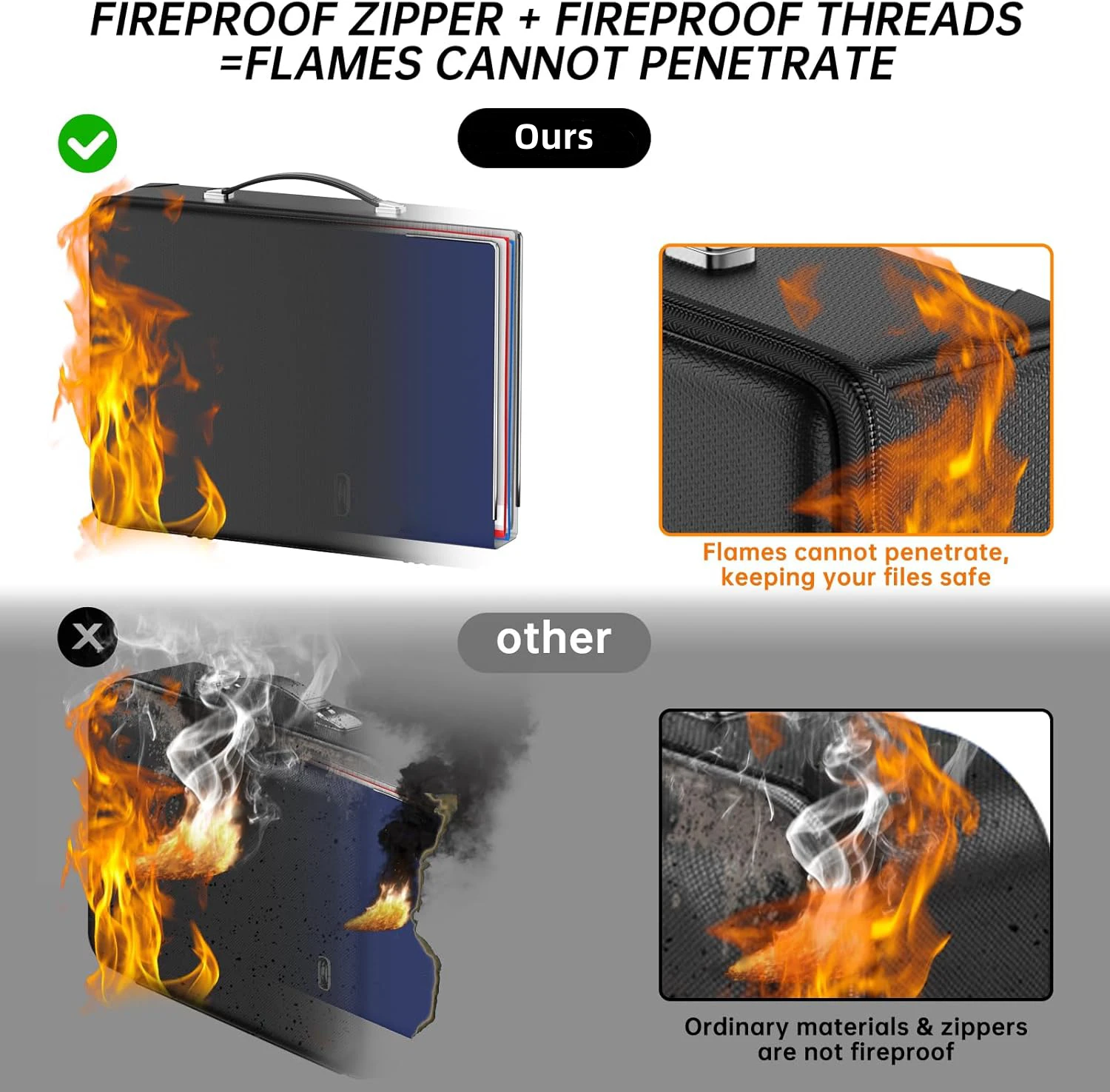 YHX Hard Fireproof Safe Case with Lock Fireproof Document Box with Waterproof Zipper Fire Water Resistant Safe Box with Lock