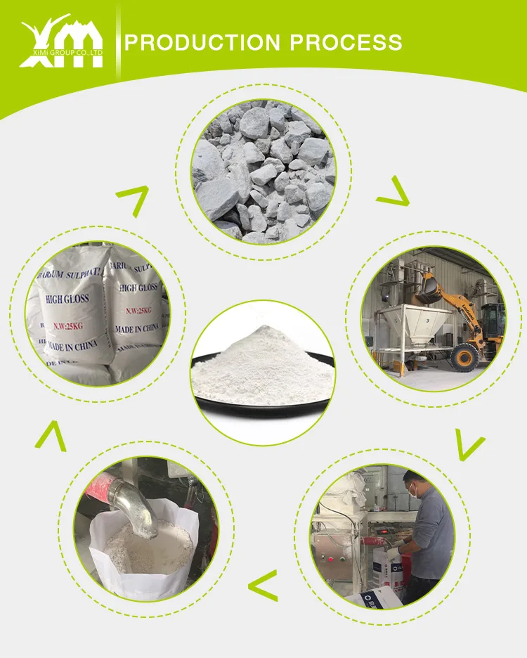 99 Baso4 Barium Sulphate Precipitated For Paint Powder Caoting In Good