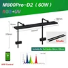 M800Pro-D2 60W y Pantalla