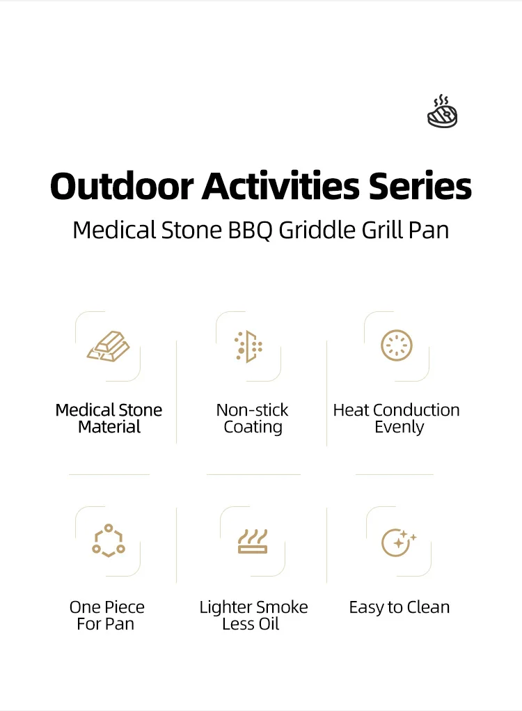 Korean Safety Coating Healthy Smokeless Aluminum Outdoor Camping Double Bottom Induction Non Stick Barbecue Griddle Grill Pan