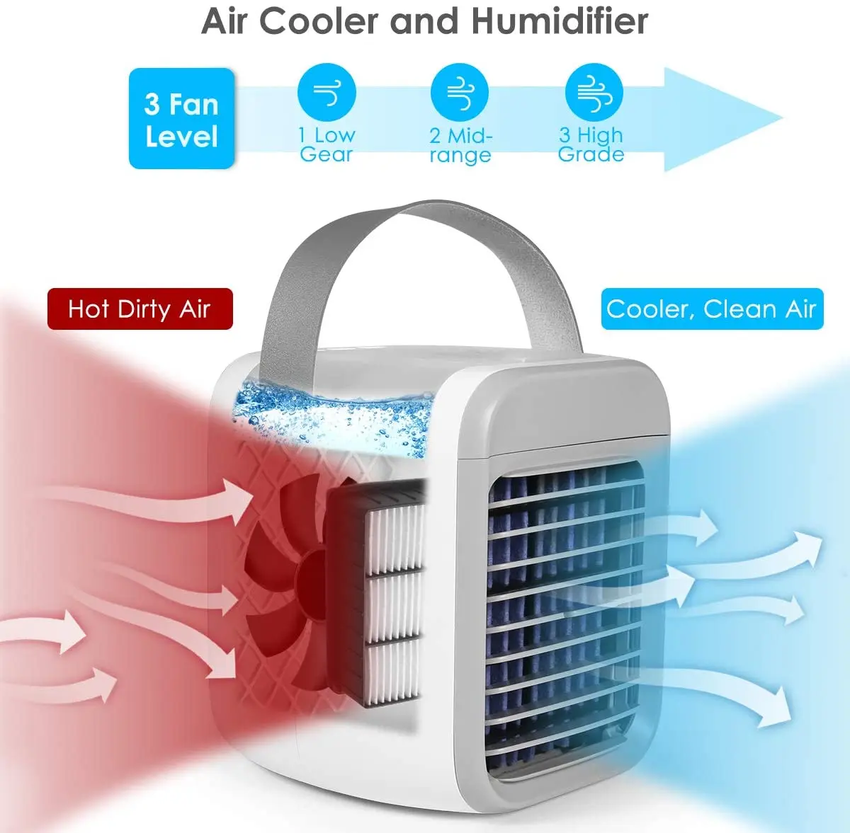 Portable Mini Air Conditioner Cooler With Night Light And Usb_voghion.com