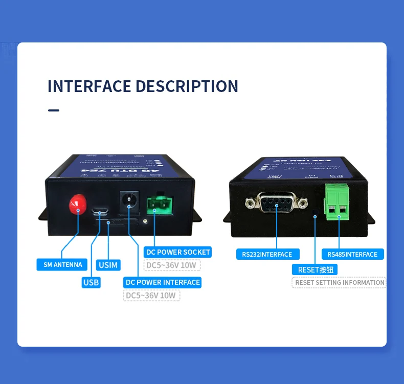 Wireless Data Transmission DTU 4G Gsm RTU MQTT Protocol