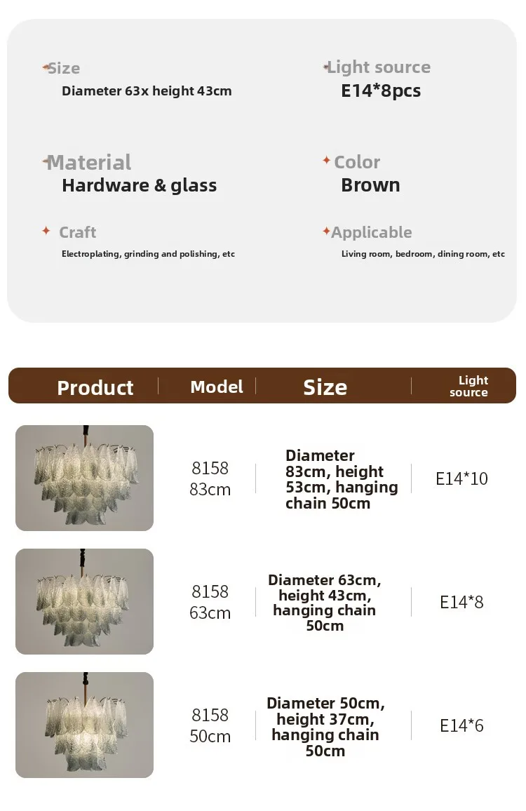 Specifications