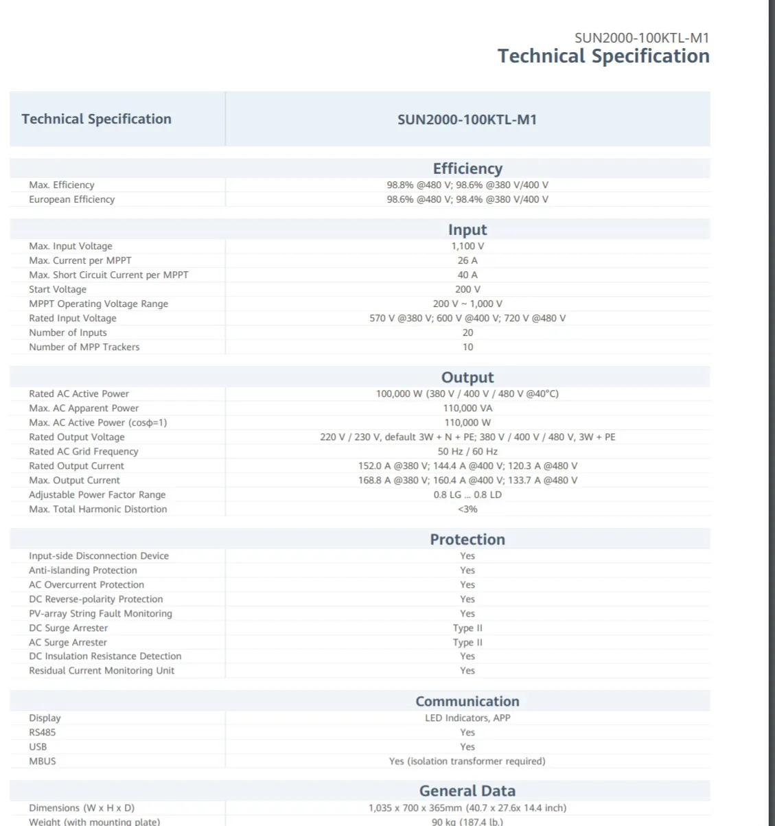 Solar Inverter Specifications.pdf Hybrid Inverter 3 Phase Solar Deye 8kw 10kw 12kw Sun-12k-sg04lp3 240a ...