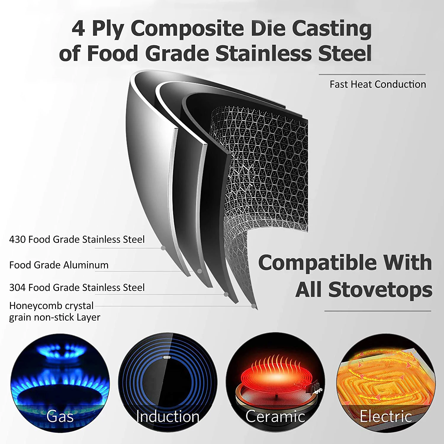 High Quality Coating Stainless Steel Cookware Frying Pan